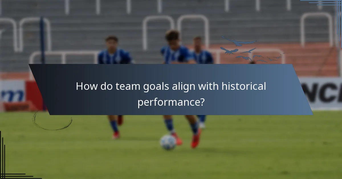 How do team goals align with historical performance?