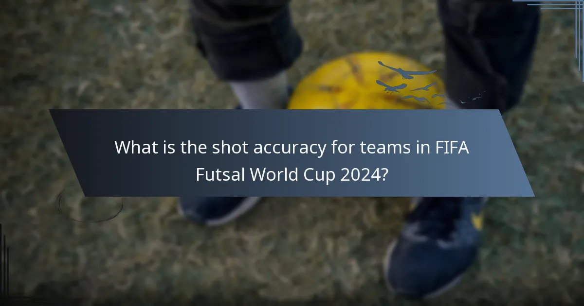 What is the shot accuracy for teams in FIFA Futsal World Cup 2024?